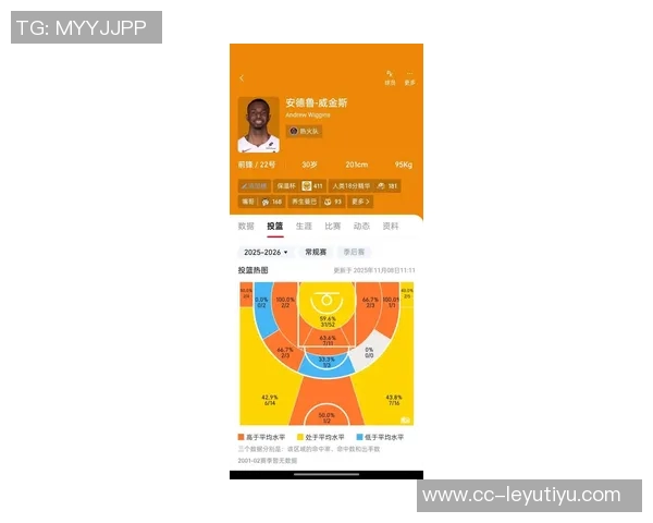 热火实力提升有望冲击东部前四名记分析球队新赛季前景